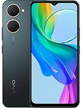 Vivo Y18i title=