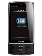 Philips X815 title=